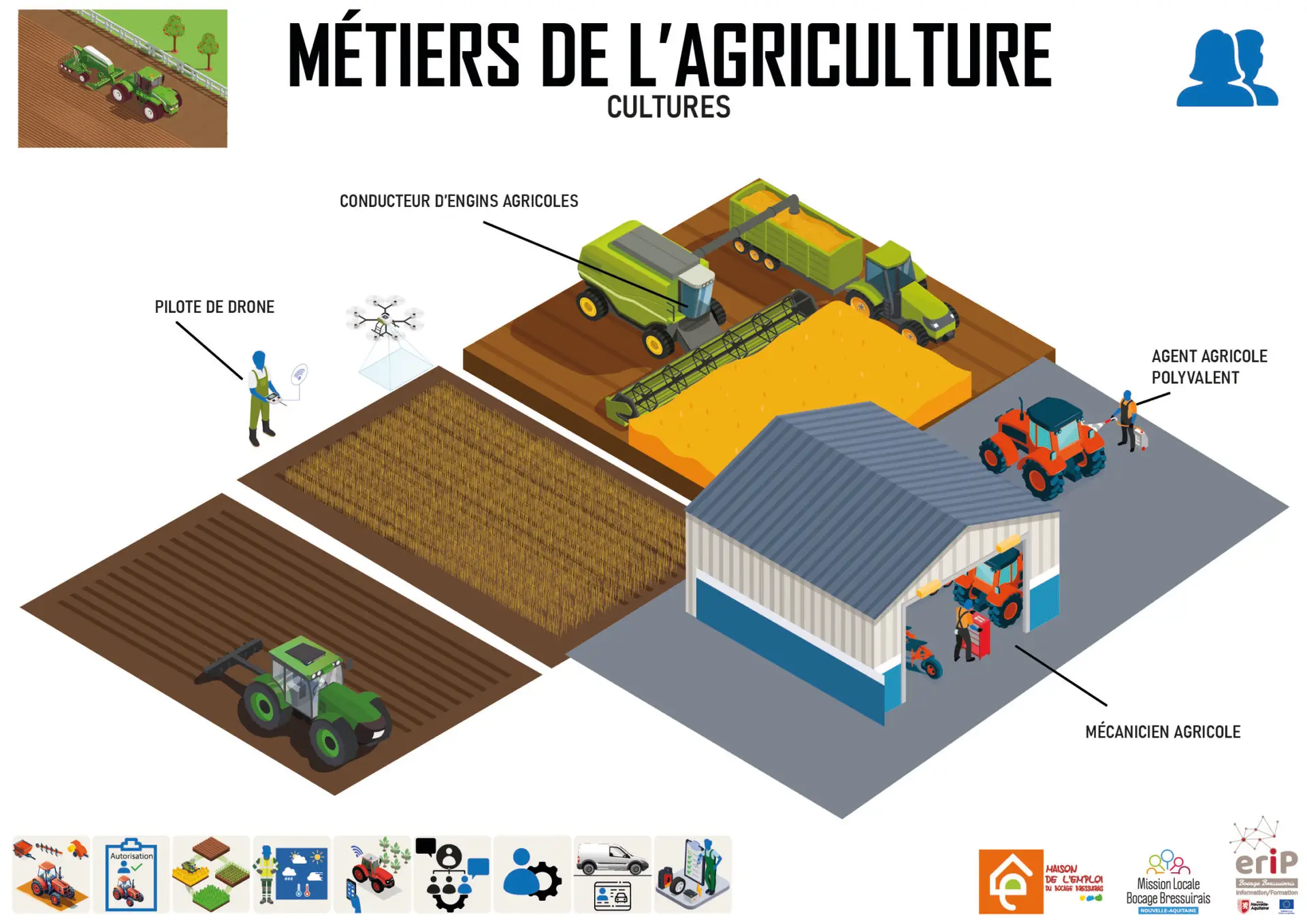 culture-agriculture@2x-100