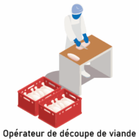 opérateur découpe de viande