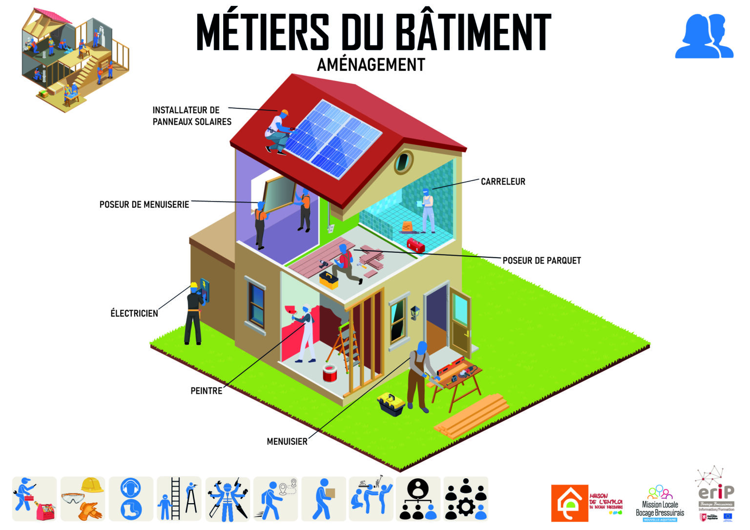 illustration des métiers du second oeuvre
