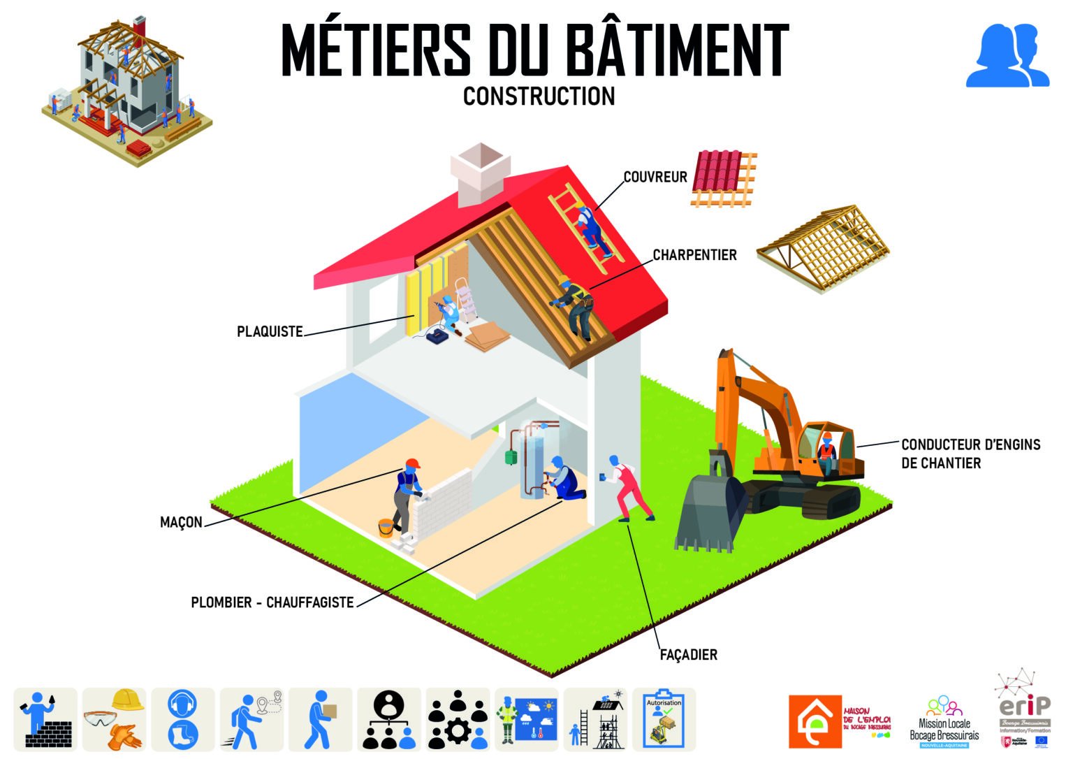 illustration des métiers de la construction