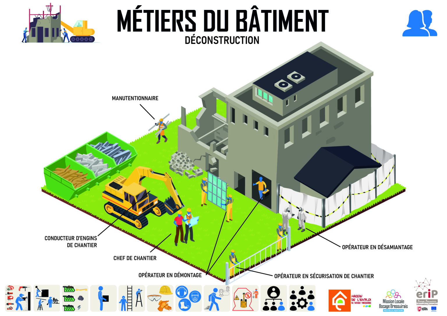 illustration des métiers de la déconstruction