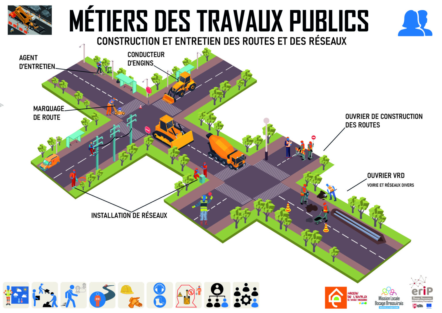 illustration des métiers de la construction et de l'entretien des routes