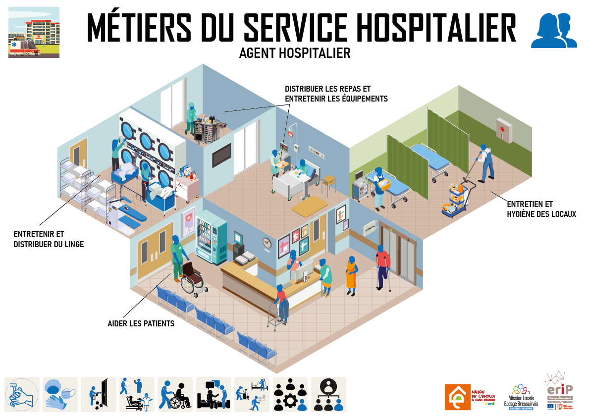 agent-hospitalier